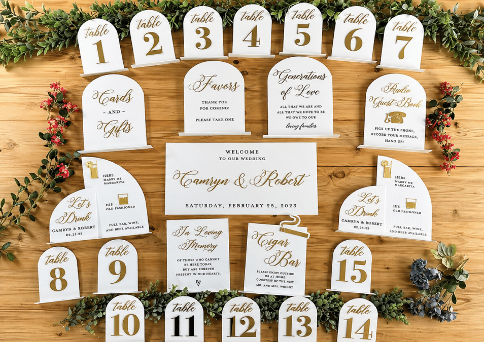 Wedding Industry