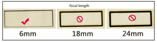 Focal length for laser engraving wood