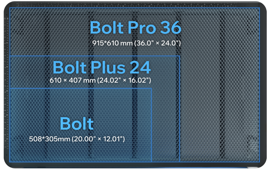 Bolt laser engraver working area comparison.png