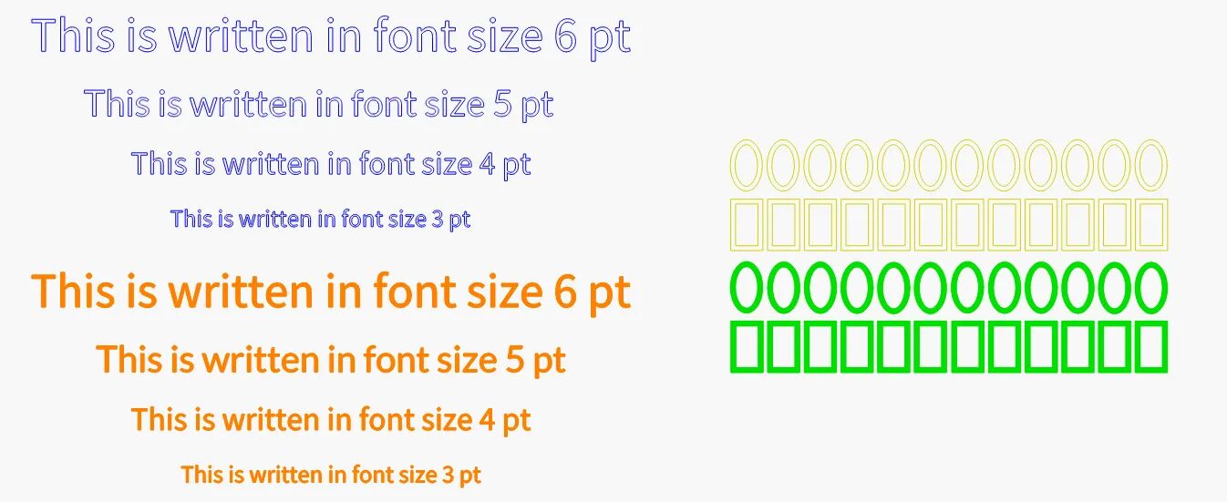 Laser stroking test for small text and patterns.