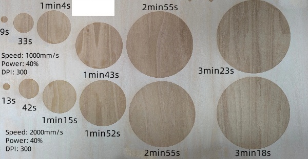 Laser speed test data for circles of different diameters.
