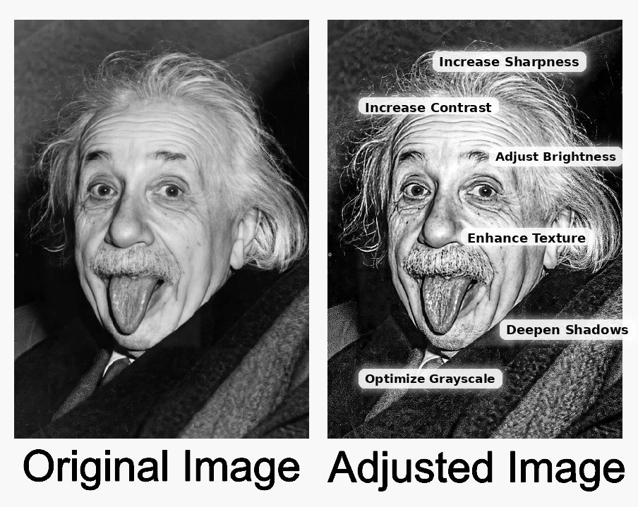 pre-process the image 