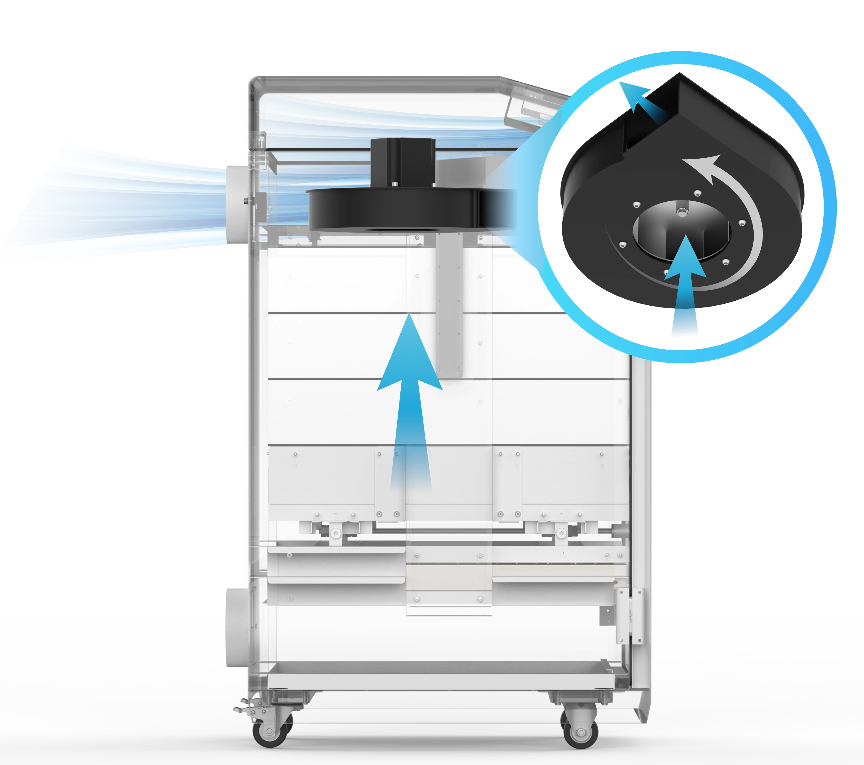 Top-Mounted Fan for Stronger Performance.webp